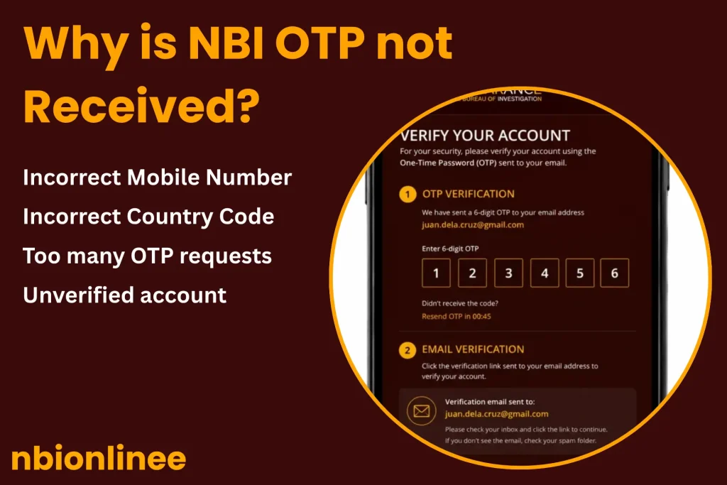 NBI OTP not Received